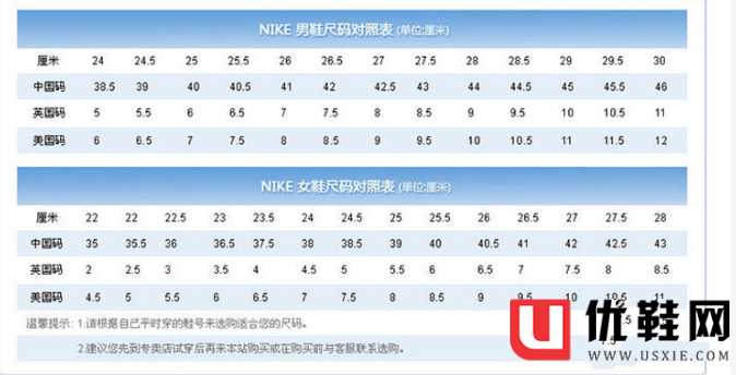 中国码和美码对照表衣服_中国码与美码_美码6码是中国码多大