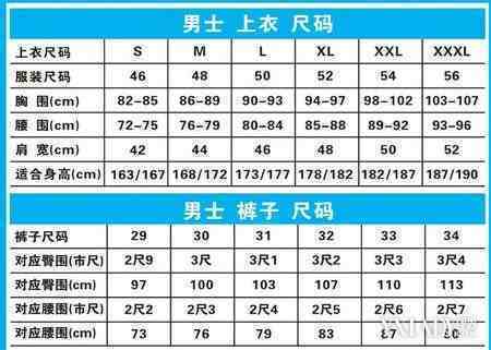 中国码和美码对照表衣服_美码6码是中国码多大_中国码与美码