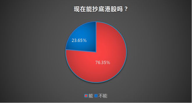 炒股网易模拟软件有哪些_炒股网易模拟软件下载_网易模拟炒股软件