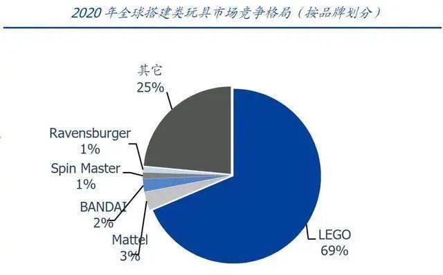 桌游网购_海淘桌游网站_海淘 goki桌游