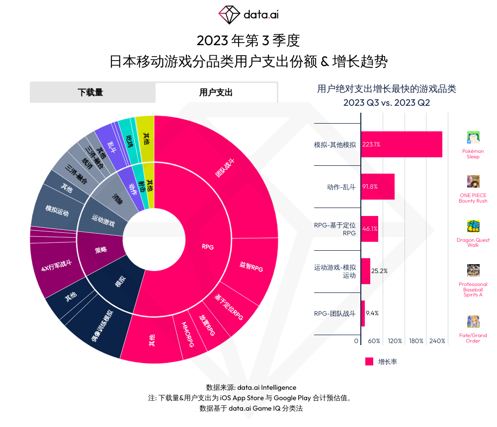 2021移动游戏市场报告_移动游戏市场份额_2024中国移动游戏市场