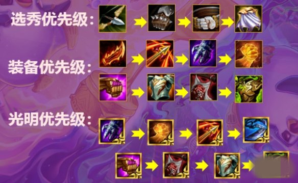 冰森的技能怎么放_冰森技能大全_冰森出招表