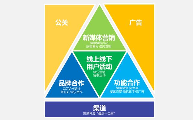 淘金网页_淘金子官网_淘金网官方旗舰店