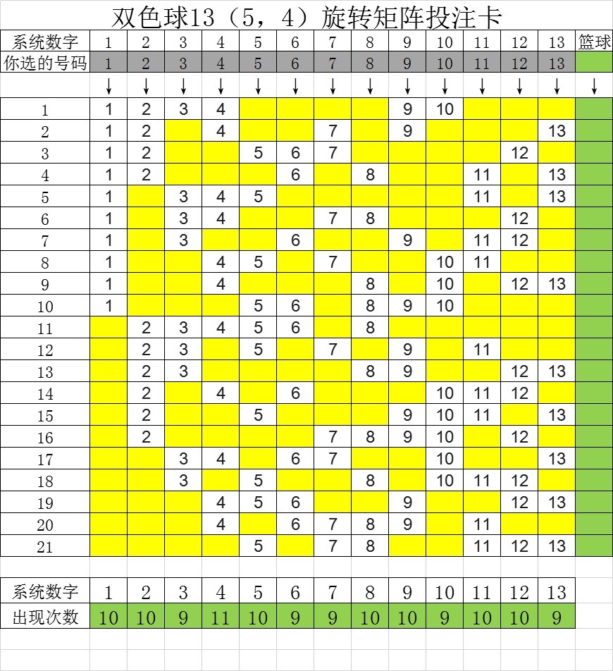 双色球雨雪软件_双色球雨雪软件_双色球雨雪软件