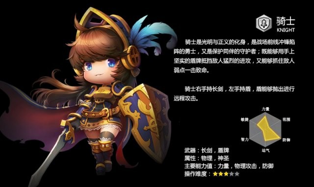 冒险岛刀飞有什么用_冒险岛刀飞有多少暴击率_冒险岛刀飞有无敌技能吗