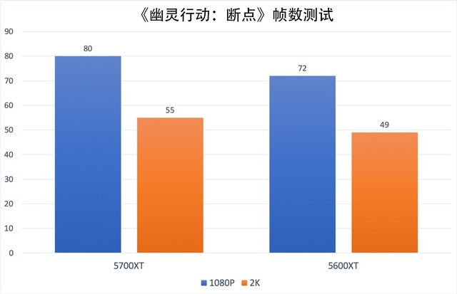 地雷战游戏人物_地雷战游戏主角_游戏地雷战