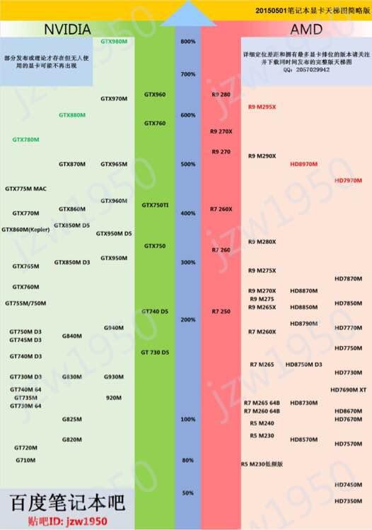 守望先锋什么配置能玩-想在守望先锋畅游无阻？这些电脑配置你必须知道