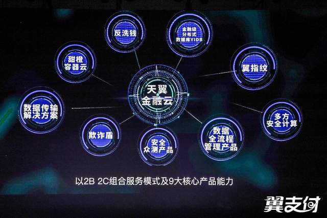 翼支付线下支付_翼支付线下_翼支付线下就是个坑