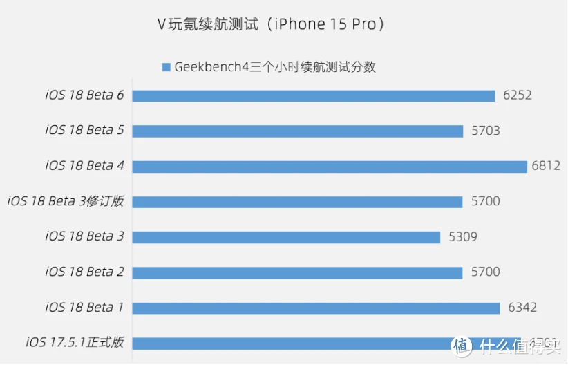 推荐软件下载网站_iphone6 软件 推荐_推荐软件游戏