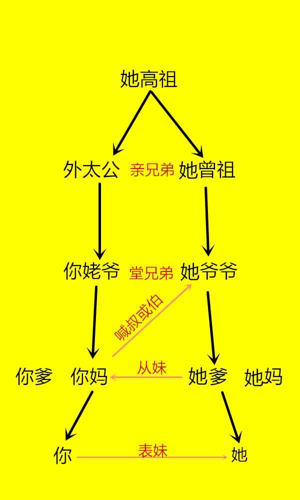 百度百家平台_百姓百度家网是国企吗_百姓网跟百度是一家吗