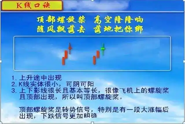 股城模拟炒股软件：虚拟股市中的真实体验与挑战