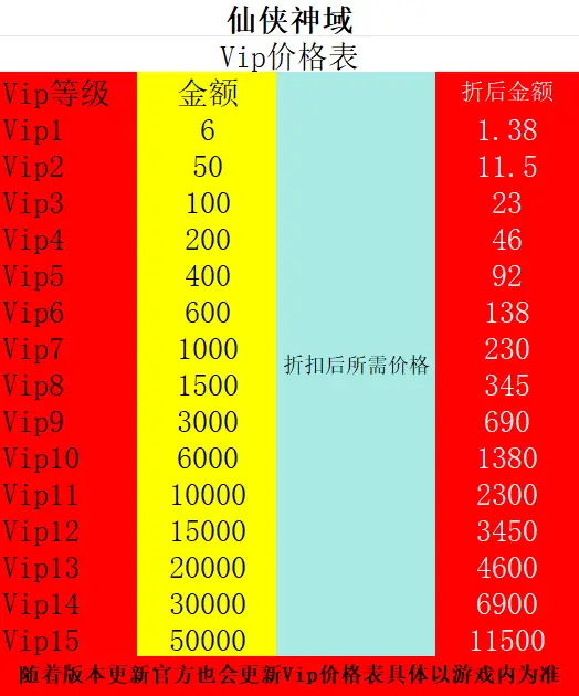 跳跃忍杀_忍者跳跃1_忍者之刃怎么墙间跳跃