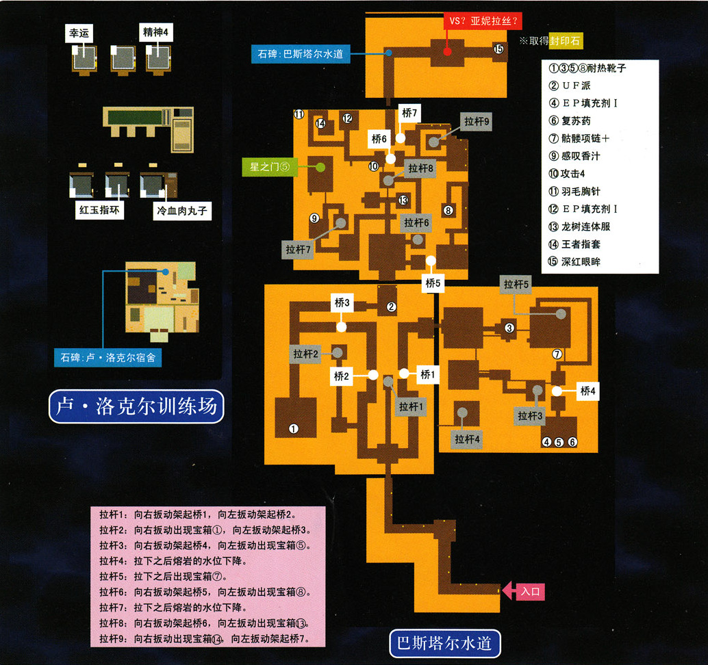 空之轨迹sc内存修改器_轨迹存储方案_轨迹编辑器