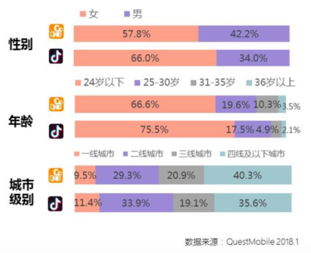 怎么统计要买东西的人_统计买东西人要出钱吗_统计买东西人要多少钱