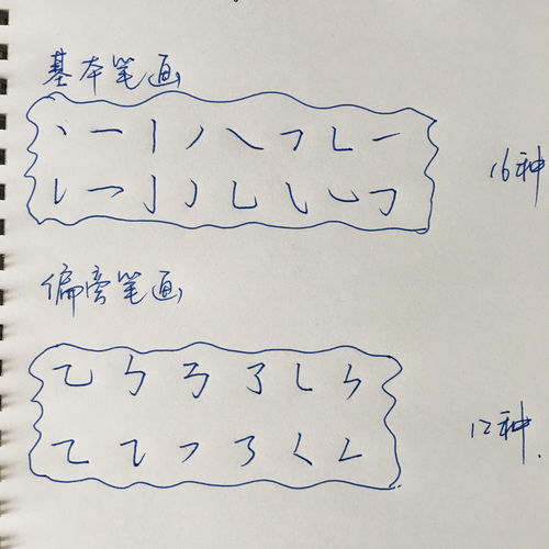 练钢笔游戏,指尖上的艺术与挑战之旅